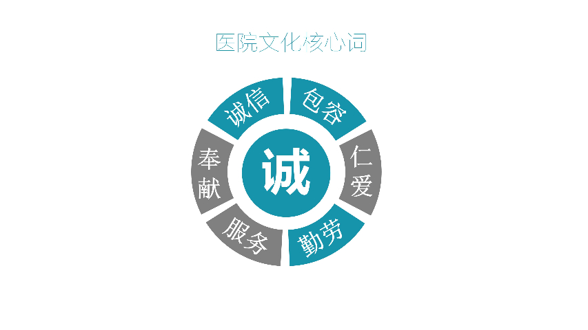 陕西文化体系顶层策划公司,文化体系顶层策划