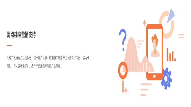 黑龙江手机银行营销策划
