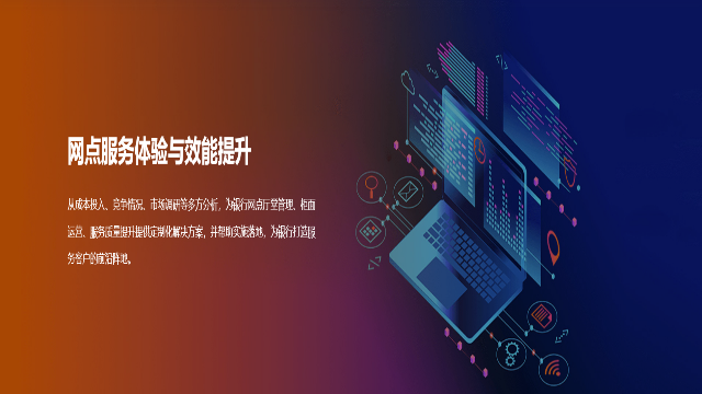 黑龙江手机银行营销策划,银行
