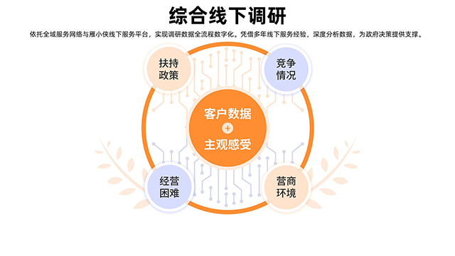 陕西对公账户客户信息资料传递,客户信息
