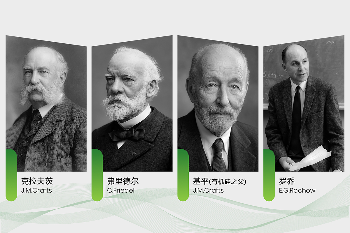 有机硅百年发展史:从实验室探索到现代核心新材料 有机硅百年发展史:从实验室探索到现代核心新材料