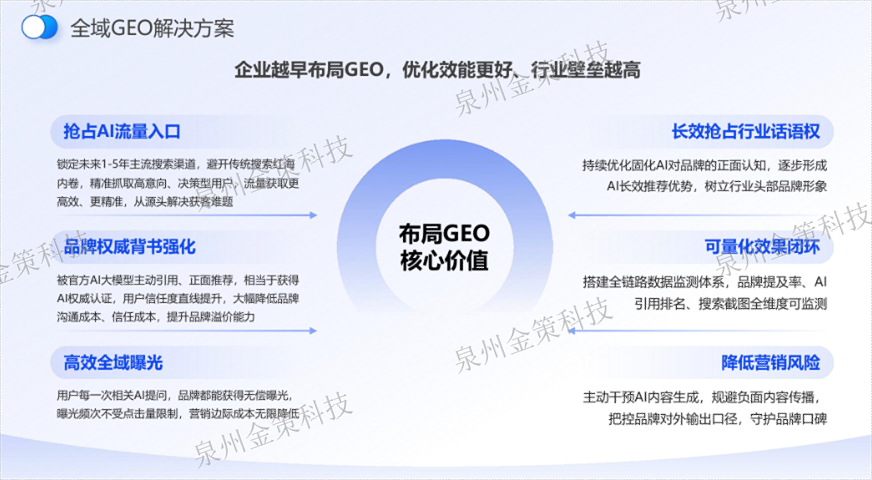安溪提供GEO要求