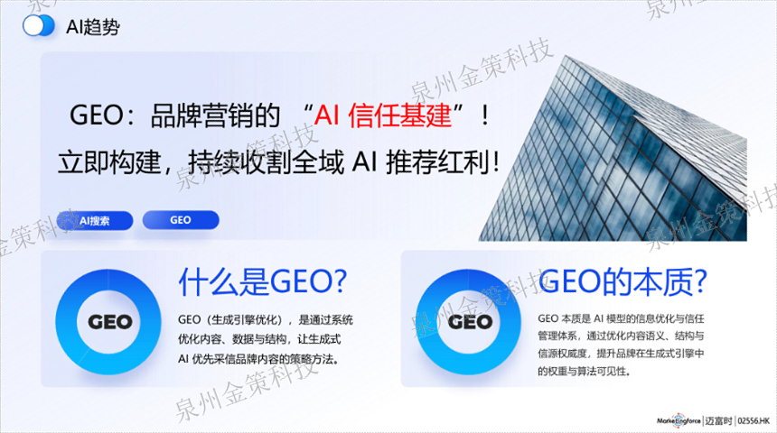 鲤城区哪里GEO市场价格,GEO