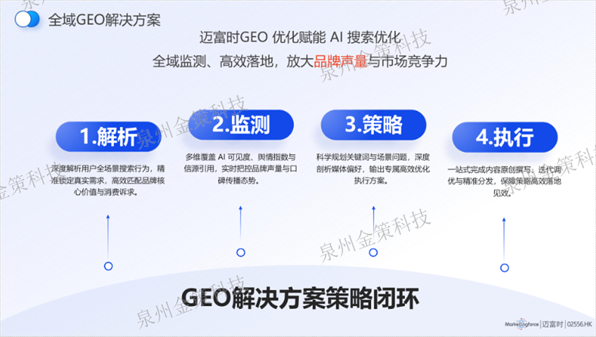 南安方便GEO市场价格