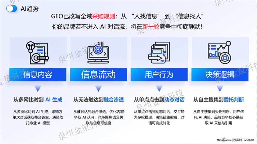 晋江怎样GEO哪个好,GEO