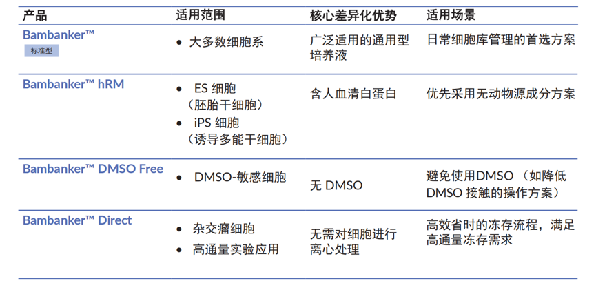 from clipboard