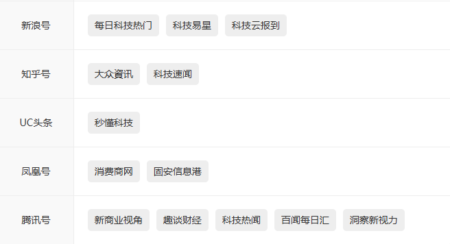 遼寧V3pro費(fèi)用是多少