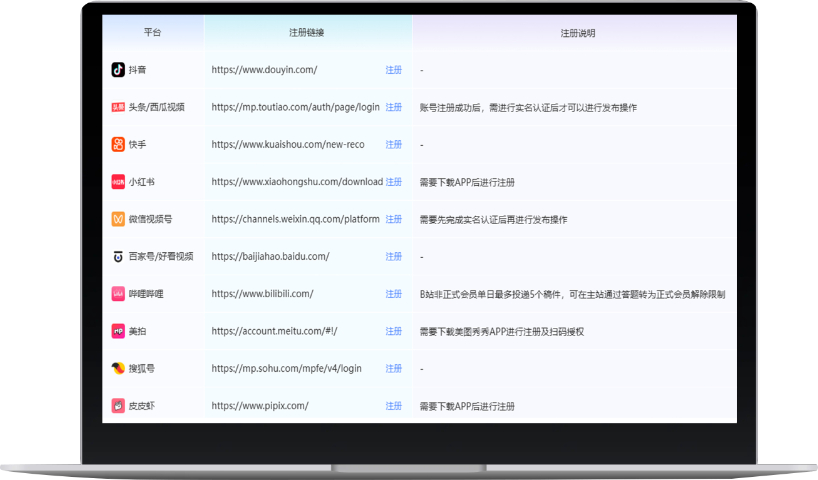 北京一站式短視頻運營哪家便宜 創新服務 赤峰臻島網絡科技供應