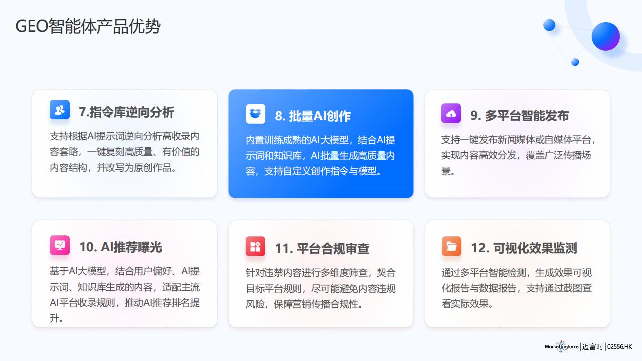 GEO简介