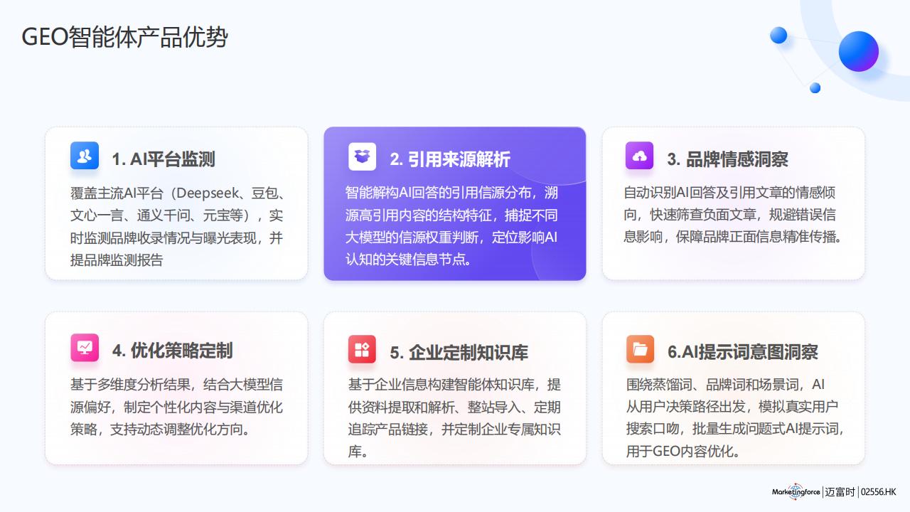 提供赤峰市AI搜索曝光行情赤峰臻島網(wǎng)絡(luò)科技供應(yīng)