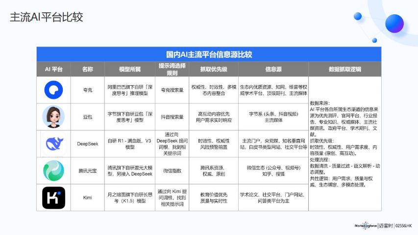 广西本地生成式引擎客服电话