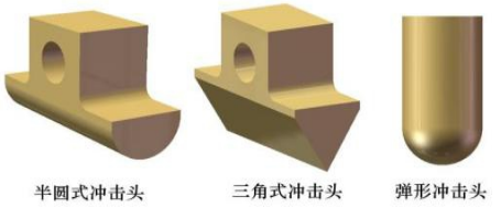 底部球擊測試能力 底部球擊測試能力