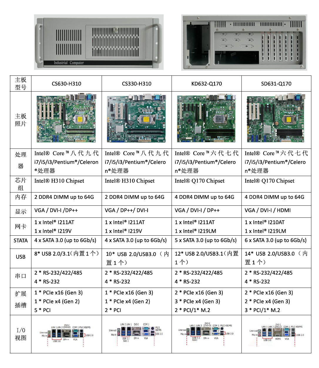 定制IPC-6310系列_杭州研图智能科技有限公司