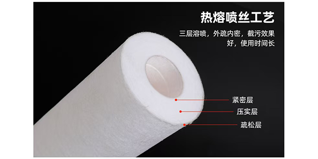 深圳碳酸鋰濾芯清洗