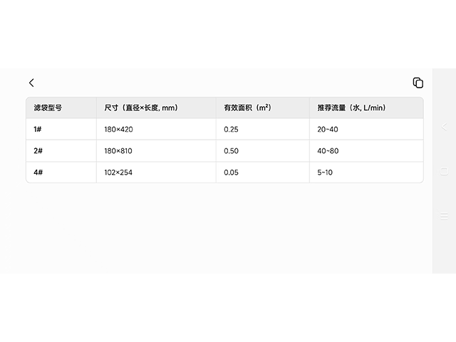 吉林水性樹脂濾袋型號,濾袋