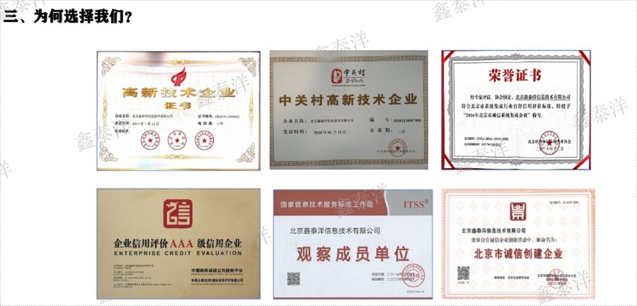 一站式ITSS認(rèn)證公司推薦,ITSS信息技術(shù)運(yùn)維服務(wù)
