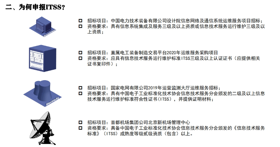 北京專(zhuān)業(yè)ITSS證書(shū)認(rèn)證怎么收費(fèi) 北京鑫泰洋信息技術(shù)供應(yīng)