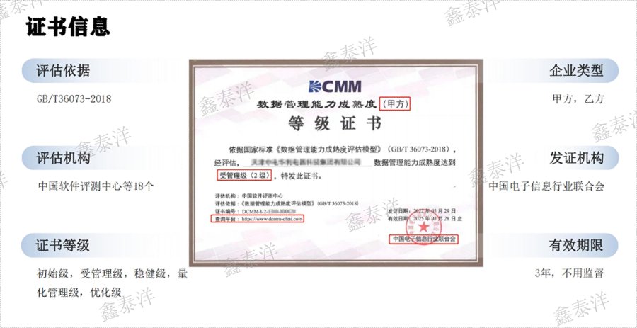 国内数据管理DCMM认证申请,DCMM数据管理认证