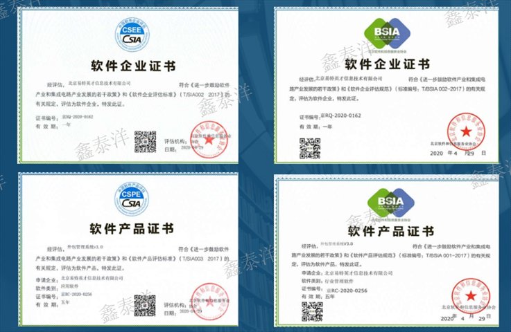 雙軟評(píng)估認(rèn)定費(fèi)用,雙軟評(píng)估