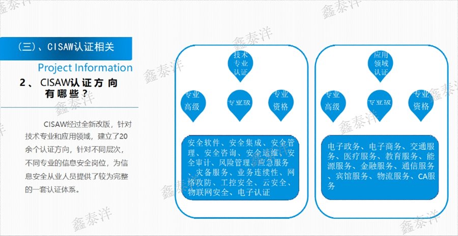 四川上市企業(yè)CCRC安全認(rèn)證怎么做
