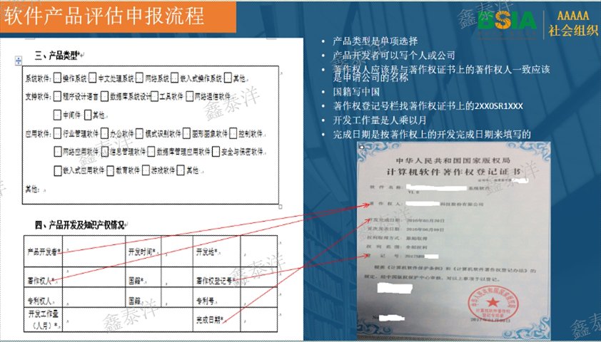 雙軟評(píng)估認(rèn)定費(fèi)用,雙軟評(píng)估