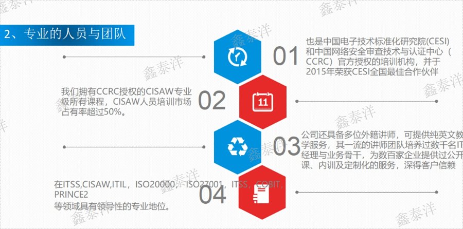 企業(yè)信息安全服務(wù)資質(zhì)認(rèn)證咨詢