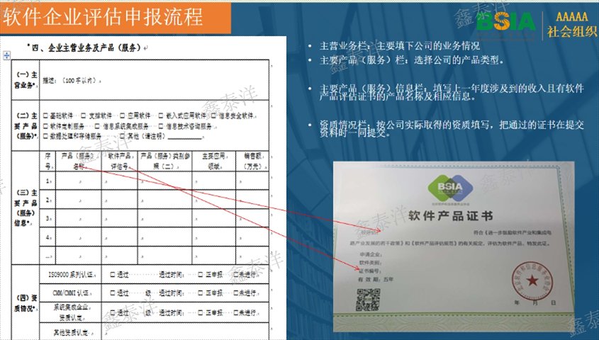 成都制造業(yè)雙軟評(píng)估代辦,雙軟評(píng)估