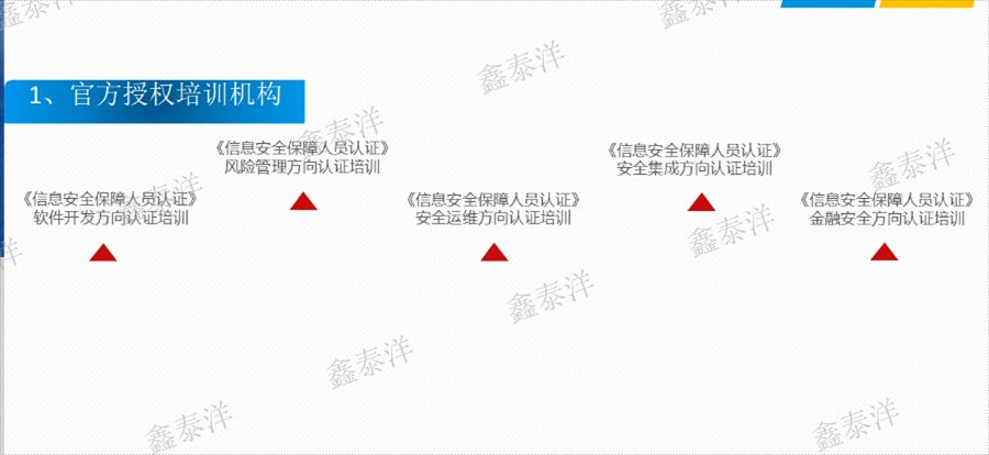 大型企業(yè)CCRC安全認證條件,CCRC安全認證