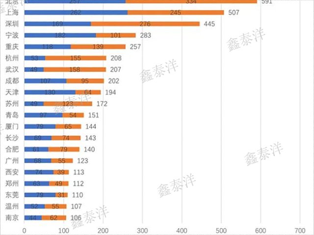 衡陽(yáng)專(zhuān)精特新認(rèn)定證書(shū),專(zhuān)精特新認(rèn)定