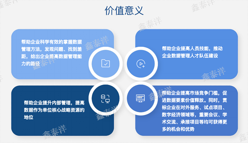 北京金融企業(yè)CSMM認證哪家好,CSMM認證