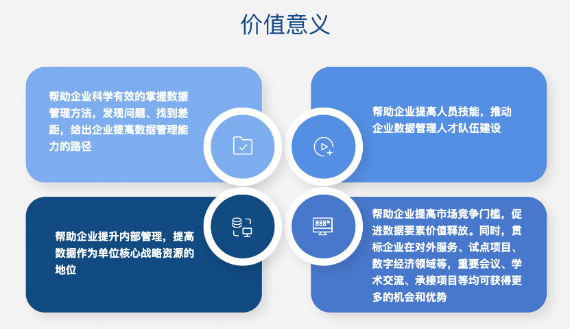 北京外資企業(yè)CSMM認(rèn)證流程 北京鑫泰洋信息技術(shù)供應(yīng)