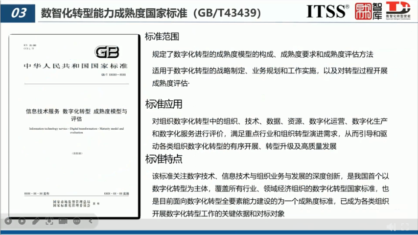 德陽(yáng)數(shù)字化轉(zhuǎn)型成熟度(DT+)咨詢(xún),數(shù)字化轉(zhuǎn)型成熟度(DT+)