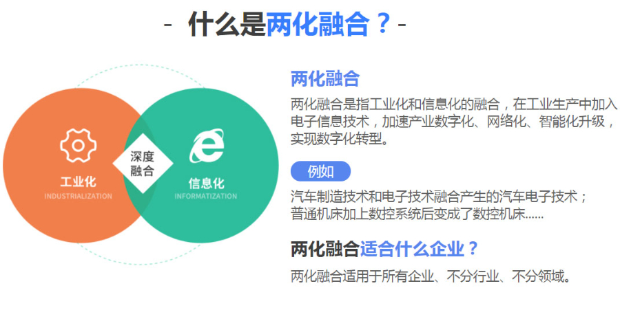 德陽(yáng)兩化融合管理體系認(rèn)證證書 北京鑫泰洋信息技術(shù)供應(yīng)