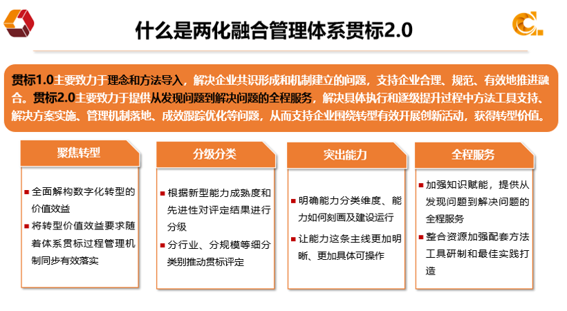 岳陽2025年兩化融合管理體系認證 真誠推薦 北京鑫泰洋信息技術(shù)供應(yīng)