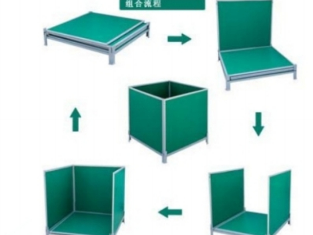 廣東物流中空板周轉(zhuǎn)箱哪里可以批發(fā) 誠信互利 東莞市健明包裝制品供應(yīng)