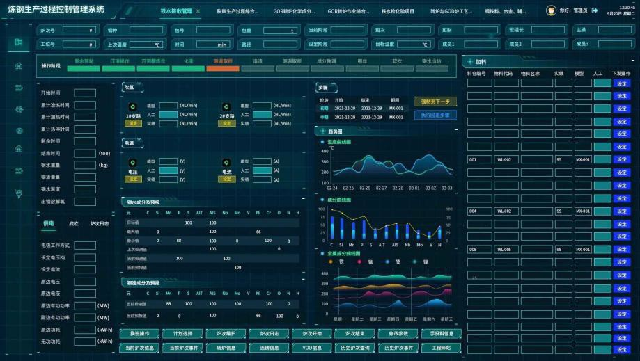 工業(yè)互聯(lián)網(wǎng)信息化改造方案