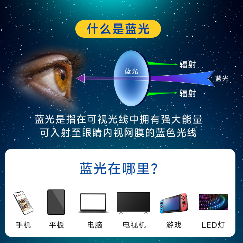 拒絕眼疲勞，比爾光電護眼燈為學生視力“續航\"!