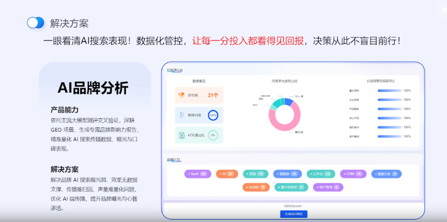商都已认证的GEO优化服务商排行,GEO优化服务商