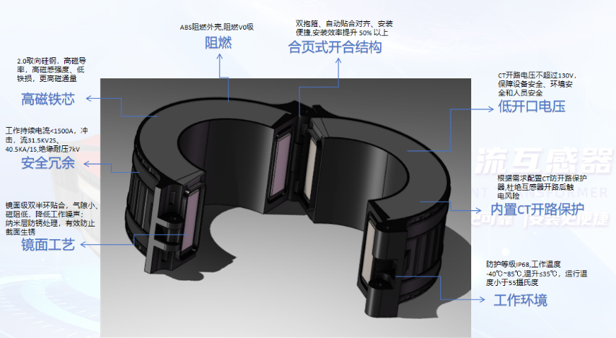 武漢地埋電纜CT取電裝置價(jià)格 深圳市億磁通科技供應(yīng)