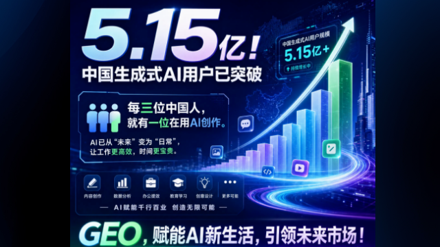 黄岛区GEO获客GEO哪家好,GEO
