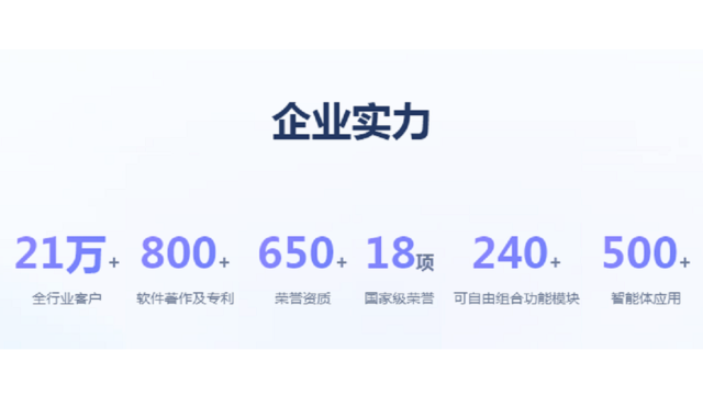 城阳生成式引擎优化GEO收费,GEO