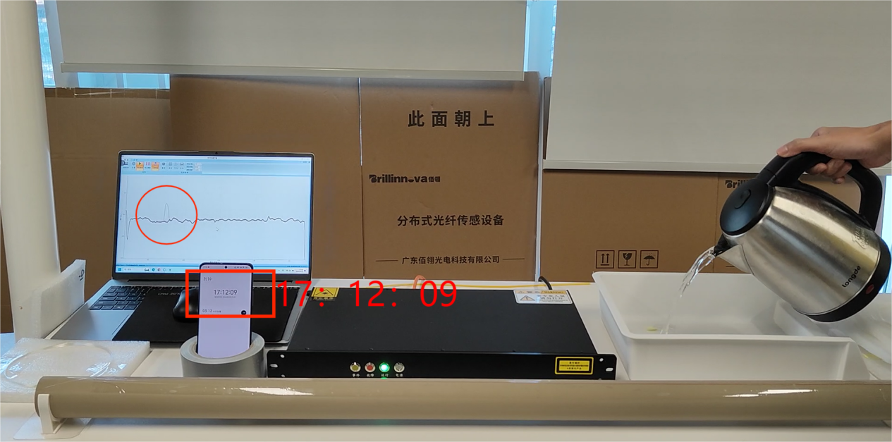 超快速高精度BOTDR溫度應變傳感快速響應試驗