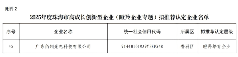 WPS拼图0