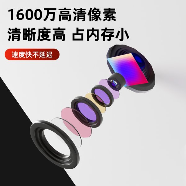 Q2視頻錄制