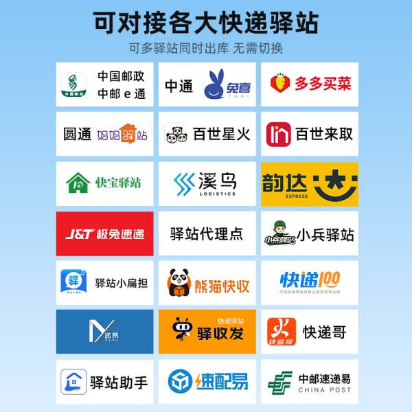 G3出庫儀