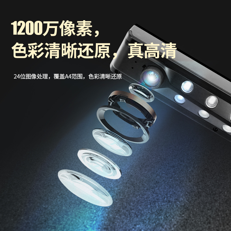 高拍儀M1000S