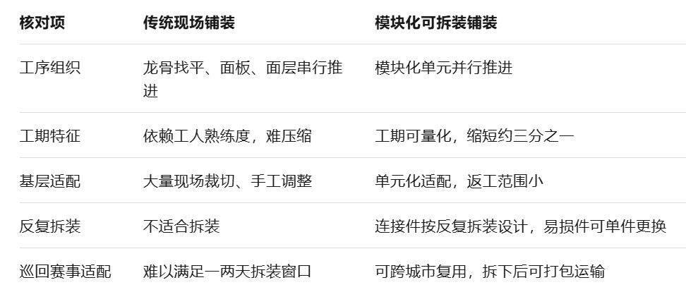 亚星游戏手机版登录入口