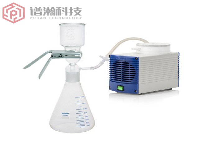 浙江隔膜泵wiggens好不好用