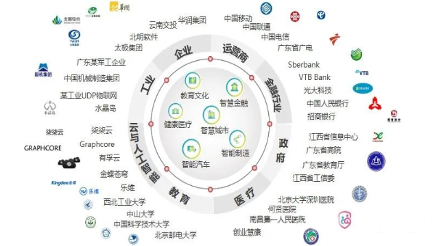 江苏F5应用交付智能多云负载均衡网关+多云,智能多云负载均衡网关