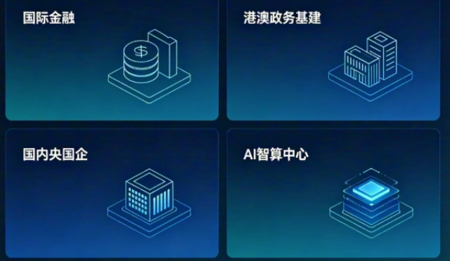 深圳WAF高维ADC类型,高维ADC